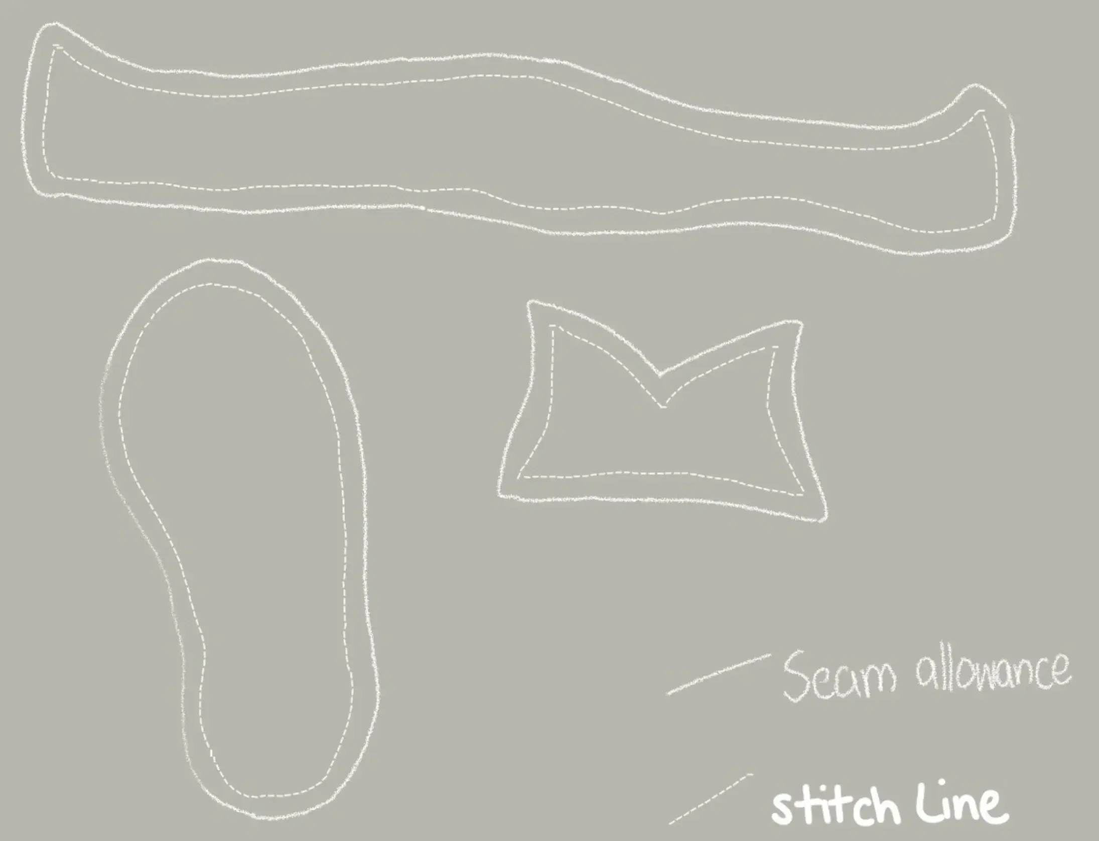 Seam Allowance Diagram.